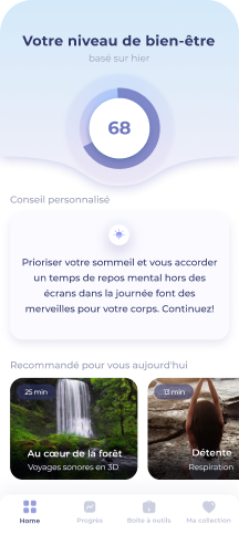 Votre niveau de bien-être